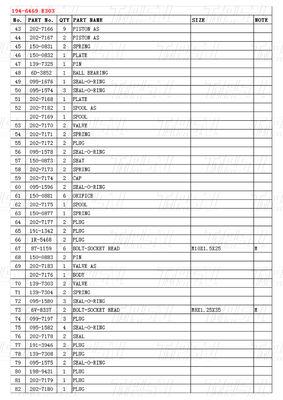 194-6469 Reduttori finali ottimizzati con bullone su catalogo di installazione E303