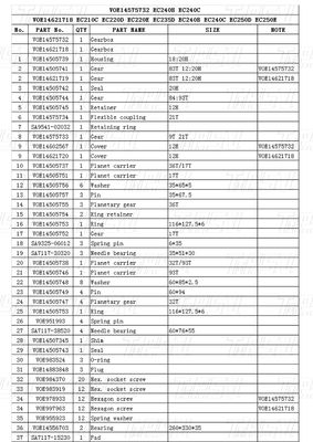 VOE14575732 Gearbox di viaggio per escavatori in acciaio per catalogo Volvo EC240B