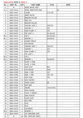 31Q9-19140 R330-9 Swing Drive catalogo di escavatori Gearbox per motori idraulici