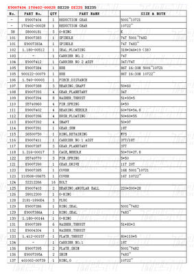 Acciaio pesante K9007404 170402-00028 DX225 Excavator Travel Drive Catalogo Excavator Travel Motor