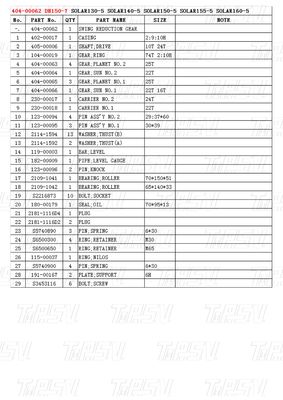 404-00062 DH150-7 Swing Drive Catalogo dei motori per escavatori di più marche e modelli
