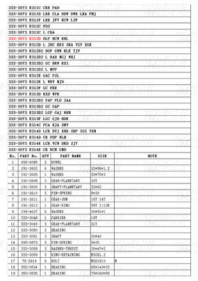 Catalogo per diversi modelli OEM