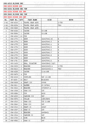 096-4315 096-6334 099-3665 E200B Escavatore Travel Drive Catalogo Parti del motore per vari modelli