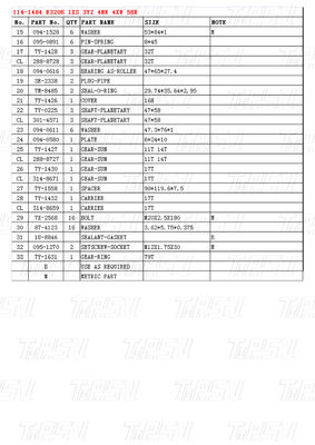 Acciaio economico 114-1484 E320B Escavatore Travel Drive Catalogo Motor Drive Per l'energia/minerazione