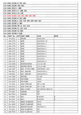 Acciaio economico 114-1484 E320B Escavatore Travel Drive Catalogo Motor Drive Per l'energia/minerazione
